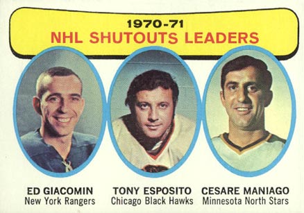 5 NHL Shutout Leaders